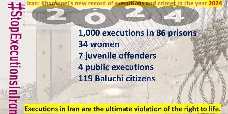 IRAN - IHRS report