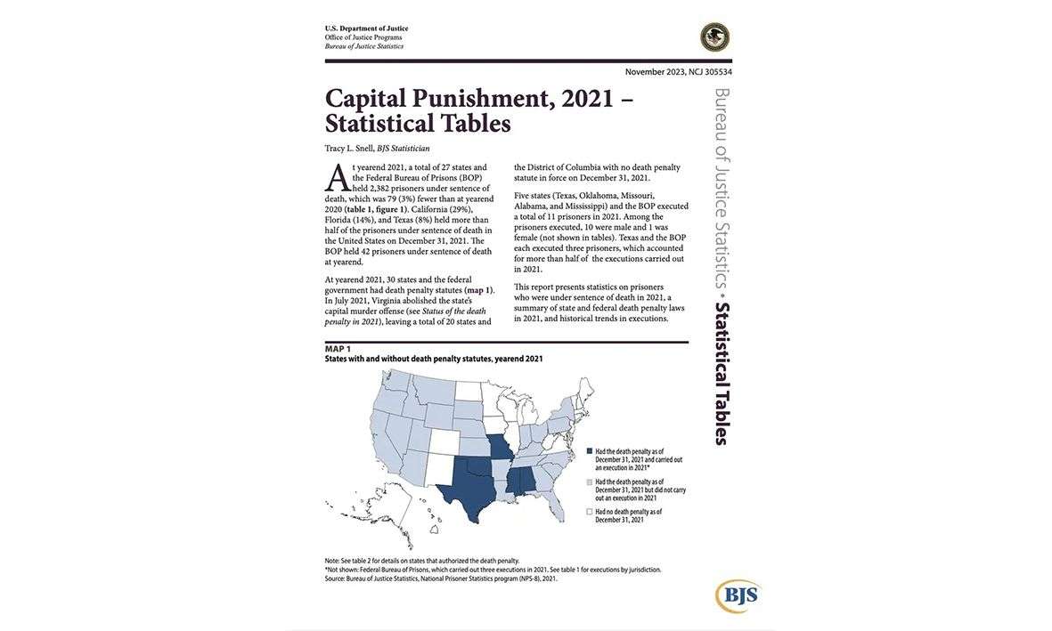 USA - BJS 2023