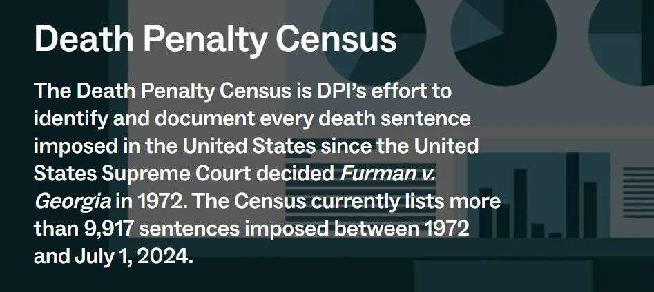 USA - Death Penalty Census